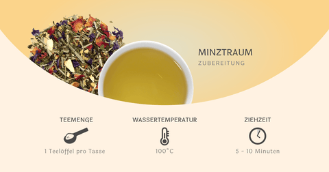 Minztraum [5802]