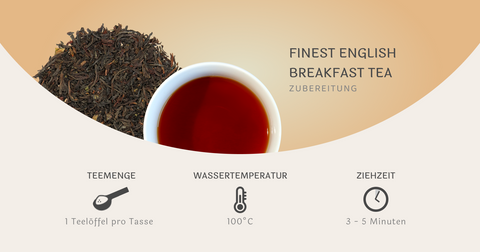 Finest English Breakfast Tea [1801]