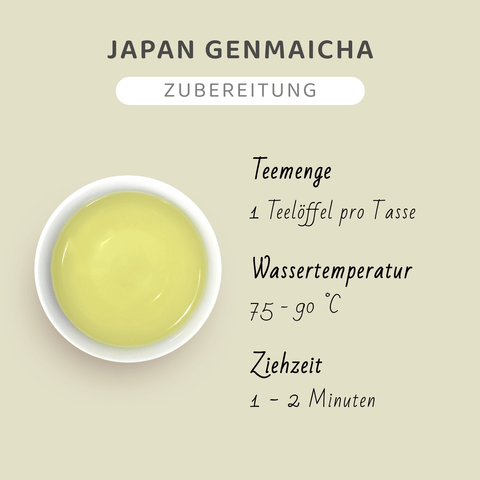 Japan Genmaicha [2303]