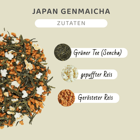 Japan Genmaicha [2303]